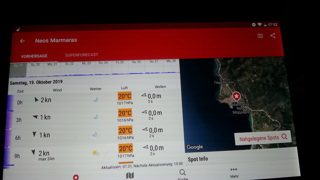 nm wetter