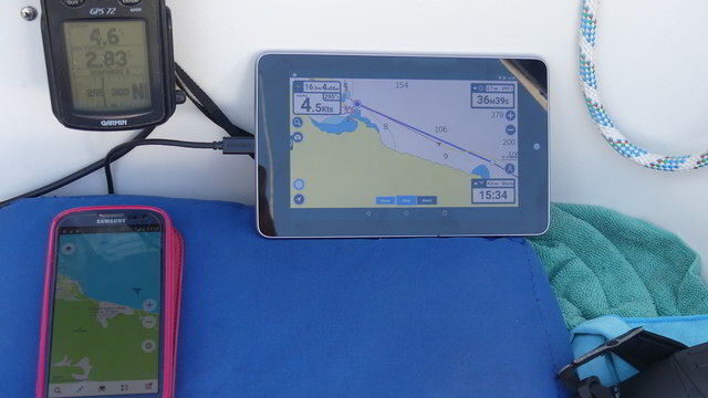 ri diaporos navigation