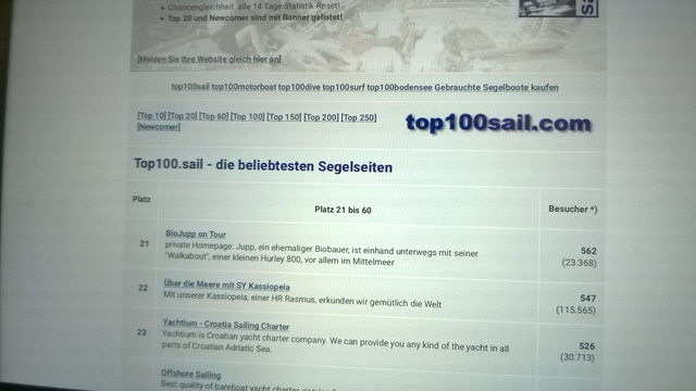top100sail